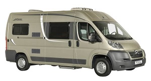 NetObjects Fusion 2013